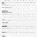 Guv Erstellen Vorlage Erstaunlich Erstellen Einer Guv Rechnung Line Rechnun Erstellen