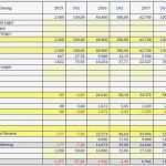 Guv Erstellen Vorlage Großartig Fantastisch Guv Vorlage Pdf Ideen Dokumentationsvorlage