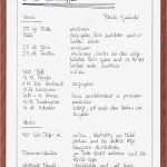 Haftungsausschluss Vorlage Kostenlos Angenehm Kochbuch Selbst Gestalten Kreative Ideen Uppigkeit