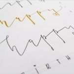 Hand Lettering Vorlagen Download Schönste 1000 Ideen Zu Geburtstagskarte Vorlage Auf Pinterest