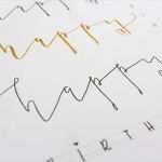 Handlettering Vorlagen Gut Handlettering Anleitung Geburtstagskarte Eineckig