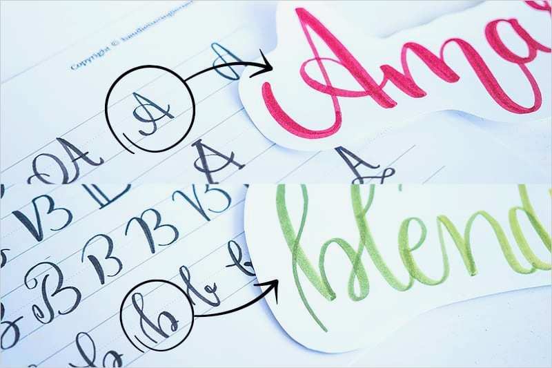 Handlettering Vorlagen Kostenlos Schönste Fantastisch Alphabet Vorlagen Kostenlos Ideen Entry