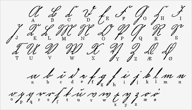 Handschrift Vorlagen Angenehm File Deutsche Kurrentschrift 2 Wikimedia Mons