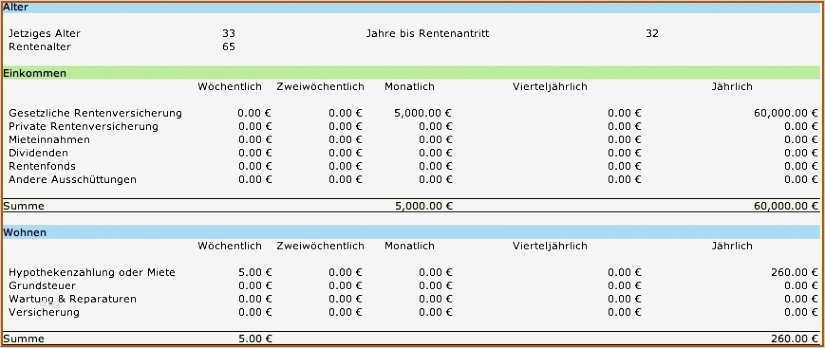 Haushaltsausgaben Excel Vorlage Großartig Ausgezeichnet Monatliche Haushaltsausgaben Vorlage Galerie