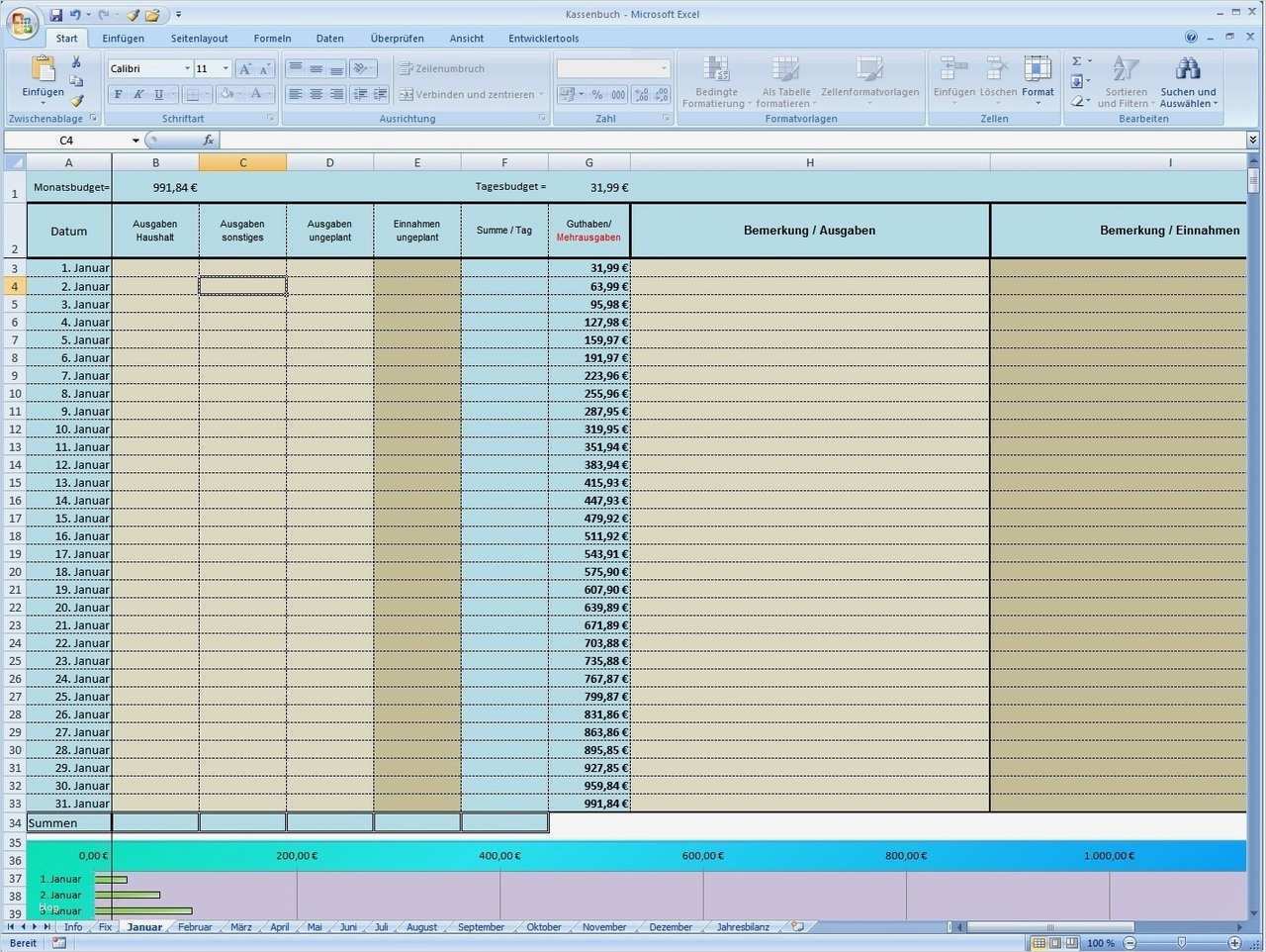 Haushaltsbuch Excel Vorlage Mac Erstaunlich Haushaltsbuch Kassenbuch Excel Vorlagen Shop