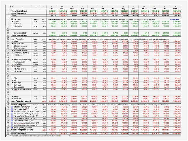 58 Genial Haushaltsbuch Excel Vorlage Mac Galerie 2 Spartipp Haushaltsbuch Haushaltsbuch