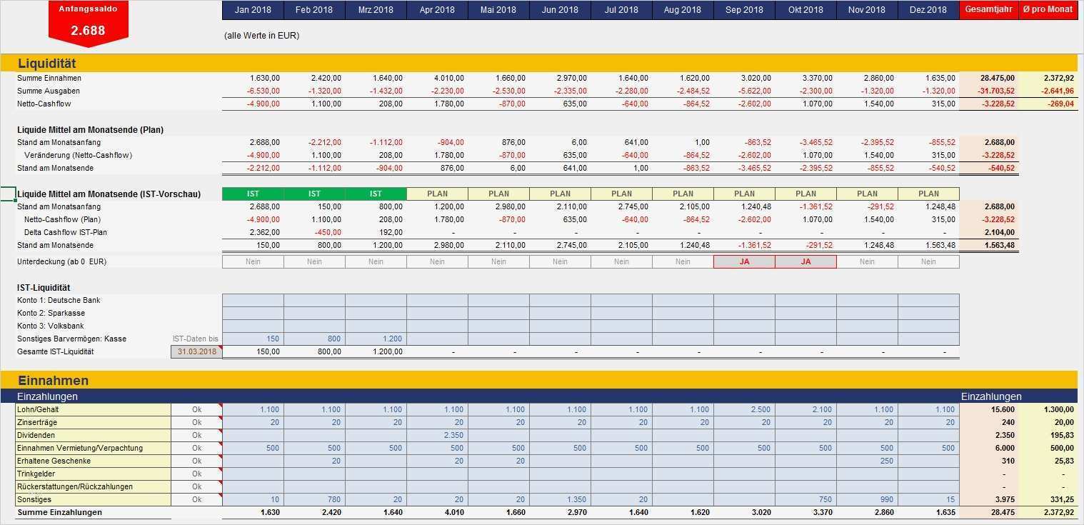 Haushaltsbuch Excel Vorlage Mac Schön Haushaltsbuch Premium