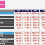 Haushaltsbuch Führen Vorlage Großartig Haushaltsbuch Einfach Führen Kostenlos Als Excel App