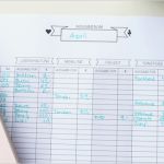 Haushaltsbuch Vorlage Cool Wo Geht Eigentlich Immer Das Ganze Geld Hin Alles Zum