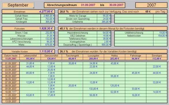 Haushaltsbuch Vorlage Excel Genial Haushaltsbuch Excel Download