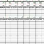 Haushaltsbuch Vorlage Kostenlos Bewundernswert Spartipp Haushaltsbuch Pc Welt