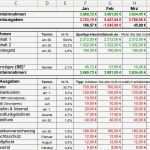 Haushaltsbuch Vorlage Kostenlos Inspiration Spartipp Haushaltsbuch Haushaltsbuch