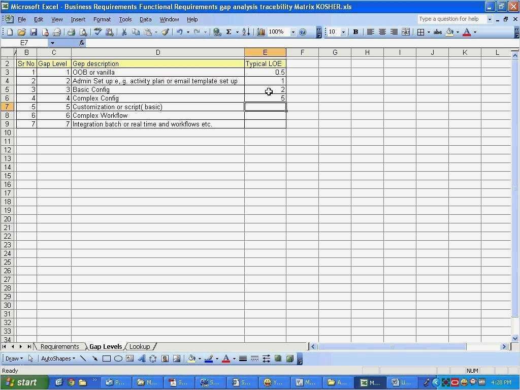 Haushaltsbudget Excel Vorlage Einzigartig Fein Persönliche Bud Vorlage Bilder Vorlagen Ideen