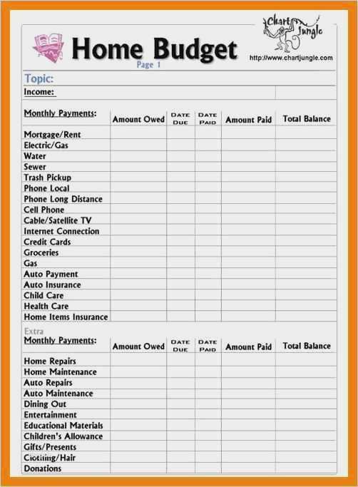 Haushaltsplan Muster Vorlagen Angenehm Haushaltsplan Muster Vorlagen Hübsch 6 Vorlage