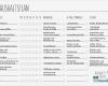 Haushaltsplan Muster Vorlagen Elegant Haushaltsmuffelhaushaltsplan Mit Vorlage Zum Download
