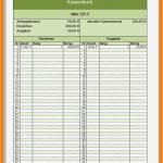 Haushaltsplan Muster Vorlagen Erstaunlich 12 Haushaltsplan Muster