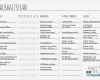 Haushaltsplan Muster Vorlagen Wunderbar Haushaltsplan Mit Vorlage Zum Download