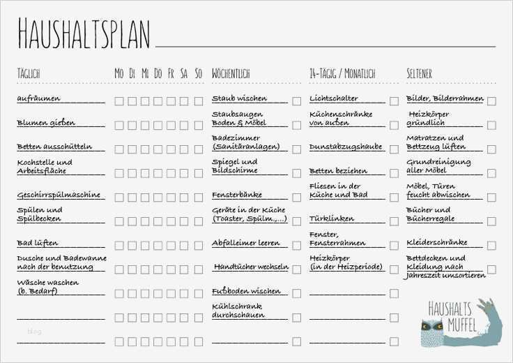 Haushaltsplan Privat Vorlage Cool Die Besten 25 Lernplan Vorlage Ideen Auf Pinterest