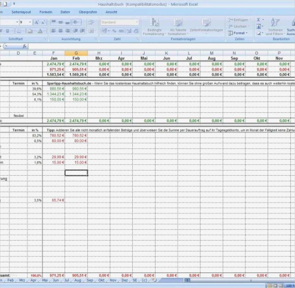 Haushaltsplan Privat Vorlage Genial Finanzverwaltung Das Sind Besten Haushaltsbuch