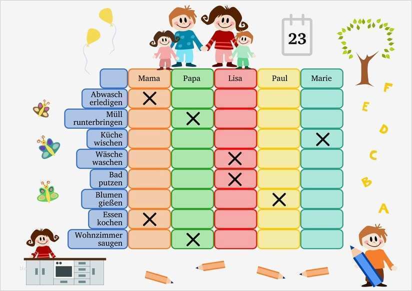 Haushaltsplan Vorlage Bewundernswert Nach Haushaltsplan Putzen Putzen