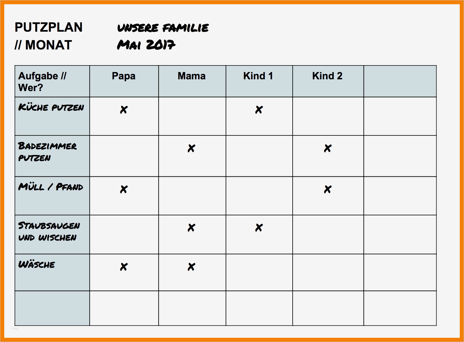 Hautschutzplan Vorlage Word Einzigartig Großzügig Vorlage Für Den Reinigungsplan Galerie Entry