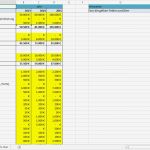 Heizlastberechnung Excel Vorlage Erstaunlich Excel Vorlage Rentabilitätsplanung Kostenlose Vorlage