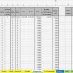 Heizlastberechnung Excel Vorlage Erstaunlich Gemütlich Einfache Excel Vorlagen Zeitgenössisch Entry