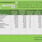 Heizlastberechnung Excel Vorlage Erstaunlich Großzügig Die Aufwendungen Rechnungsvorlage Galerie