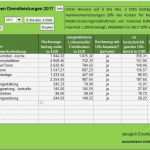 Heizlastberechnung Excel Vorlage Fabelhaft Charmant Die Aufwendungen Rechnungsvorlage Fotos Bilder