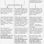 Heizlastberechnung Excel Vorlage Gut Großzügig Die Aufwendungen Rechnungsvorlage Galerie