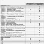 Herstellbarkeitsanalyse Vorlage Neu Qualitätssicherungsvereinbarung