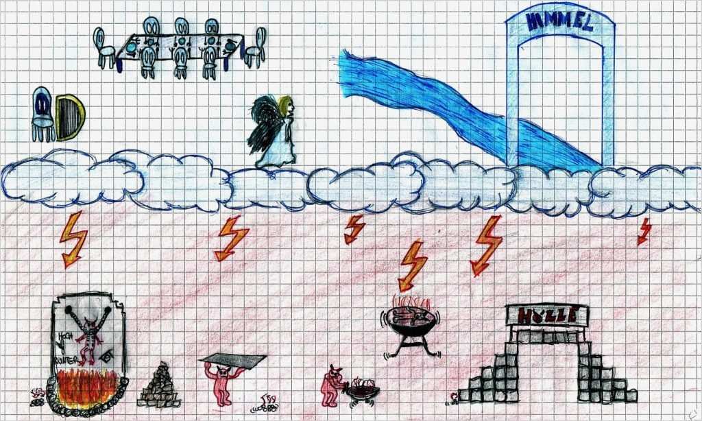 Himmel Und Hölle Vorlage Beste Himmel Und Hölle Auf Schülerbildern Aus Dem