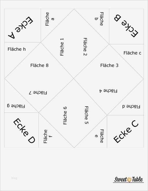 Himmel Und Hölle Vorlage Fabelhaft Über 1 000 Ideen Zu „himmel Und Hölle Auf Pinterest