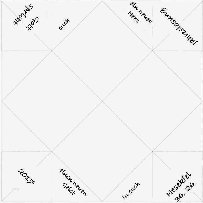 Himmel Und Hölle Vorlage Schönste Ein Neues Herz – Einen Neuen Geist