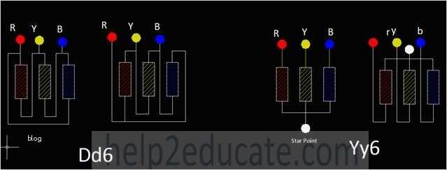 Hnee Powerpoint Vorlage Einzigartig Diagram Vector Group Choice Image How to Guide and
