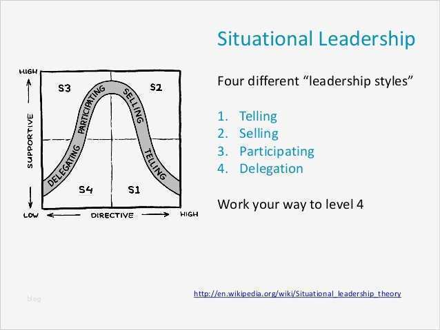 Hnee Powerpoint Vorlage Elegant Matrix Diagram Gallery How to Guide and Refrence