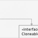 Hnee Powerpoint Vorlage Erstaunlich Uml Diagram tool Violet How to Guide and Refrence