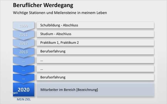 Hnee Powerpoint Vorlage Wunderbar Powerpoint Vorlage Selbstpräsentation Genial Powerpoint