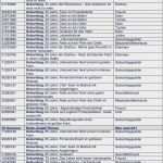 Hochzeitsrede Bräutigam Vorlagen Erstaunlich Gemütlich Hochzeit Rede Beispiel Zeitgenössisch Bilder