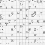 Hochzeitszeitung Vorlagen Zum Bearbeiten Inspiration Berühmt Sudoku Vorlagenwort Bilder Entry Level Resume