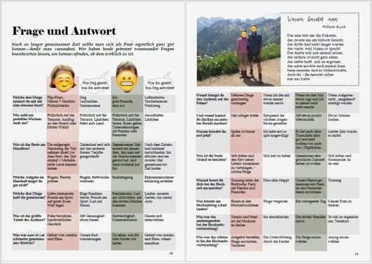 Hochzeitszeitung Vorlagen Zum Bearbeiten Schön Hochzeitszeitung