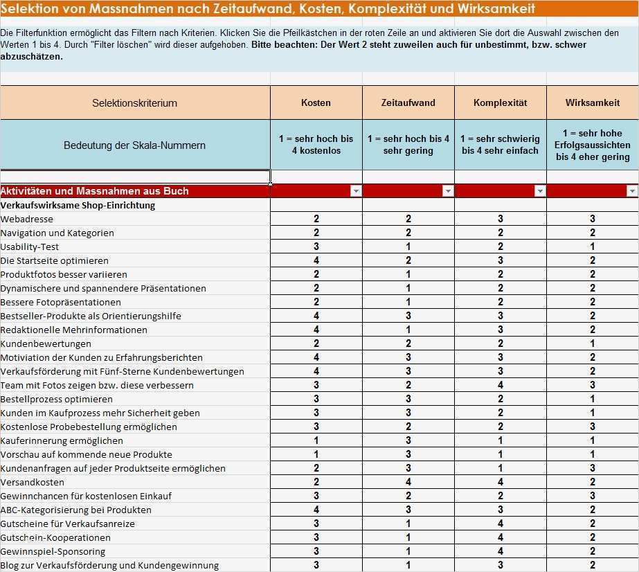 Homepage Vorlagen Kostenlos Cool Die Inhalte Der Cd Rom