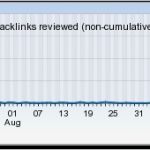 Homepage Vorlagen Kostenlos Erstaunlich Easy Vorlagen Kostenlose Homepage Vorlagen Template