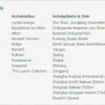 Hotelreservierung Englisch Vorlage Gut Berühmt Hotelreservierungsvorlage Ideen