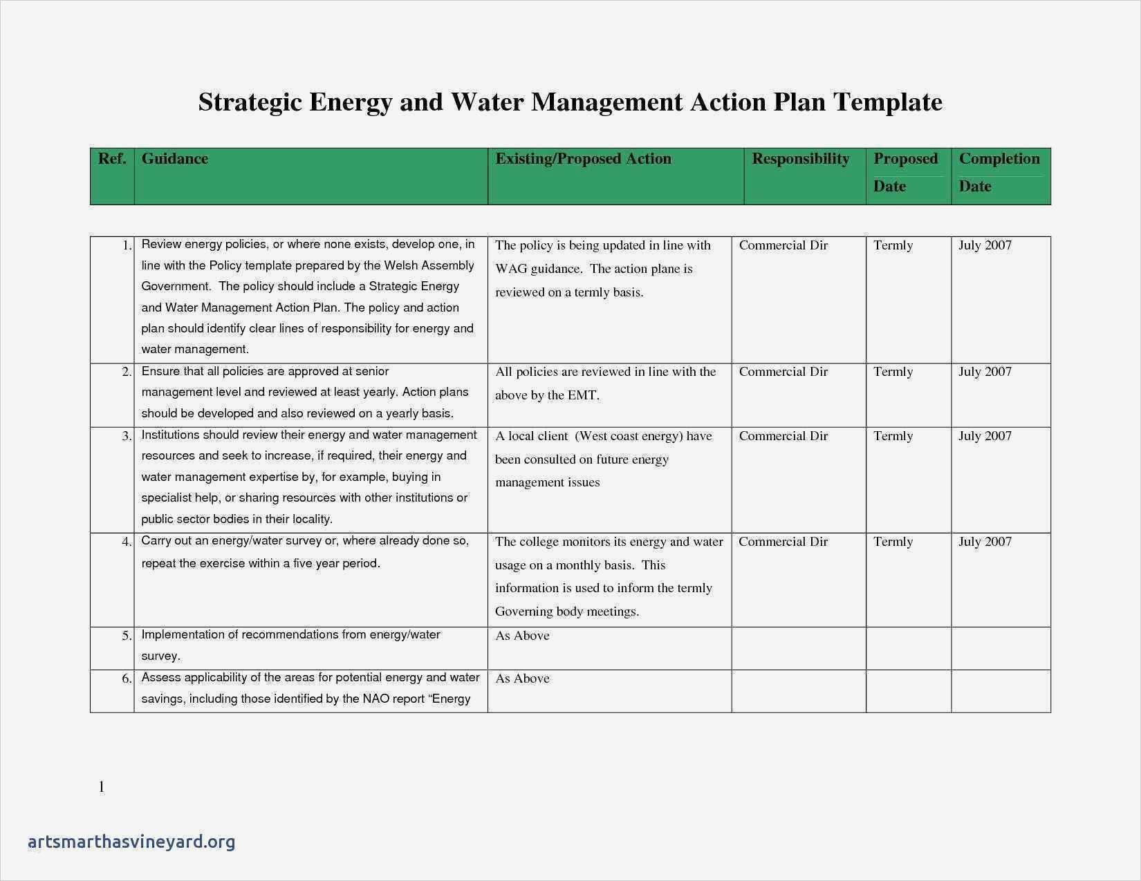 Html5 formular Vorlage Erstaunlich Beste Beispiel Css Templates Download Galerie Vorlagen
