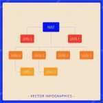 Hx Diagramm Vorlage Erstaunlich Berühmt fortschrittsdiagramm Vorlage Zeitgenössisch