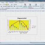 Hx Diagramm Vorlage Wunderbar Berühmt fortschrittsdiagramm Vorlage Zeitgenössisch