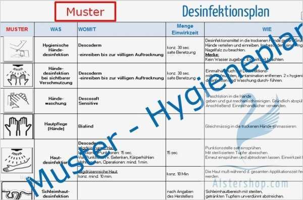 Hygieneplan Vorlage Schönste Kaffeem Hygieneplan Vorlage Desinfektion