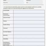 Hygieneschulung Vorlage Cool Fein Vorlage Für Mitarbeiterschulungsunterlagen Ideen