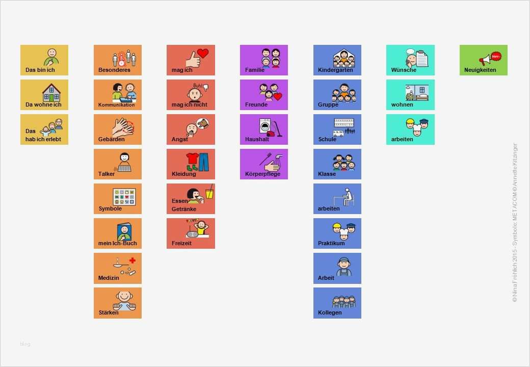 Ich Bin Umgezogen Vorlage Beste Ich Buch 3 0 Diese Ich Buch Vorlage Hat Viele Seiten